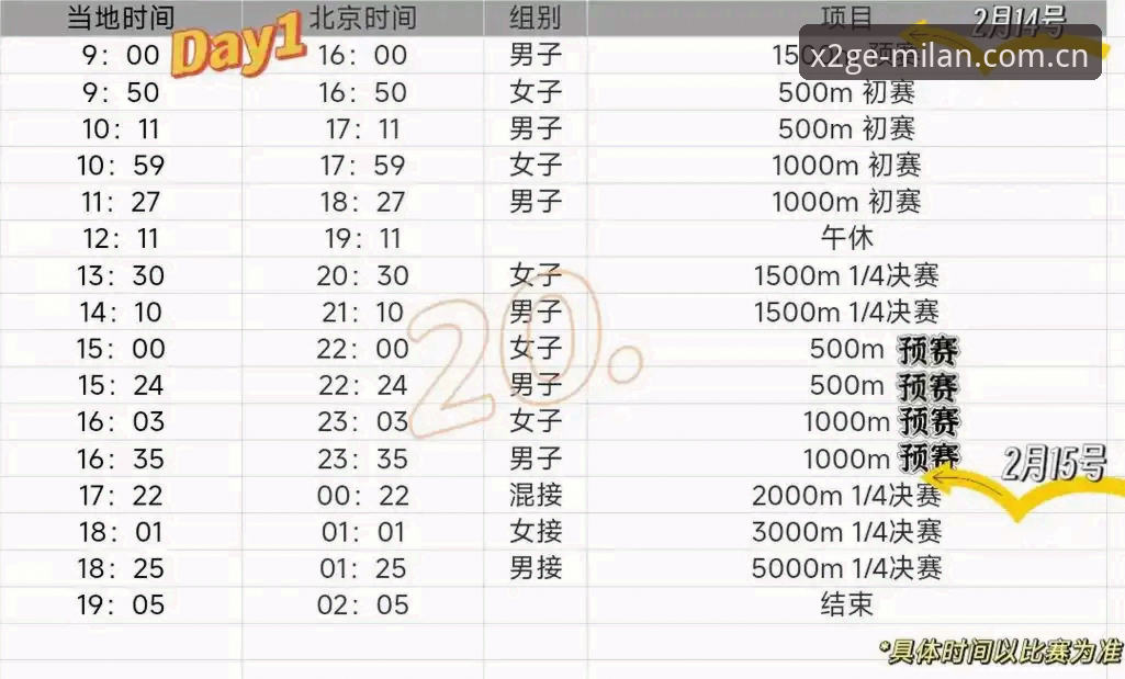 搞定米兰X2GE赛事数据的3个实操要点，别踩这些坑